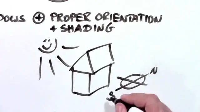 Passive-House-Video-Still