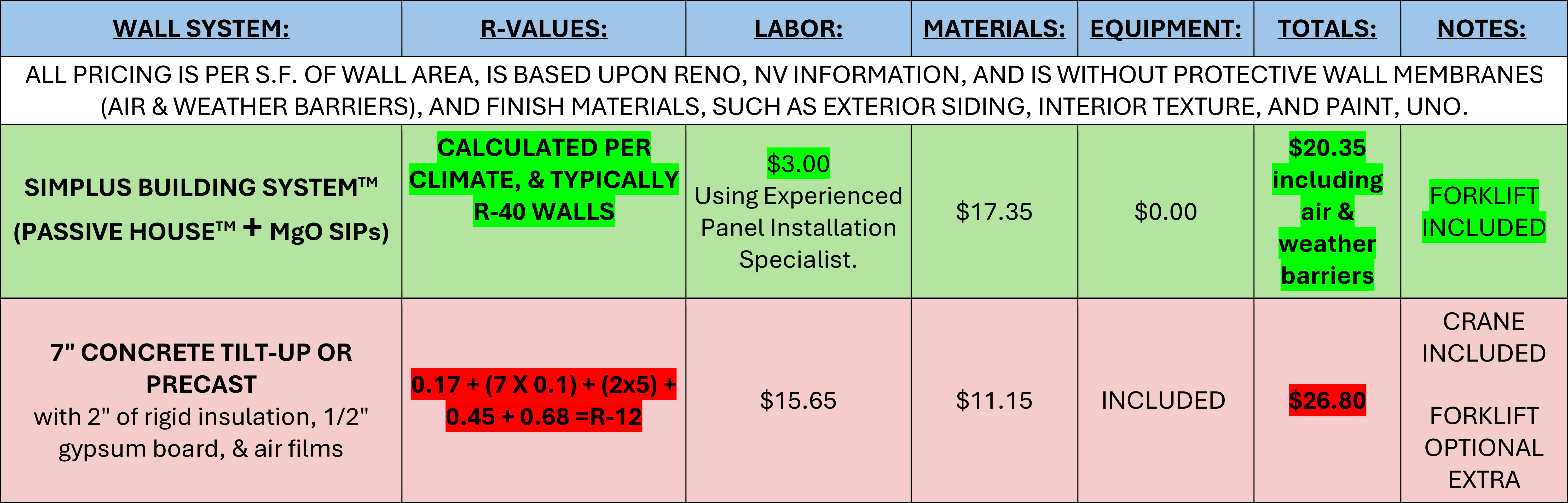 SIMPLUS VS TILT UP-2